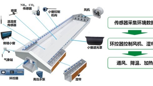關(guān)于表彰2023年度“河南省畜牧業(yè)最佳科技創(chuàng)新企業(yè)” “河南省畜牧業(yè)十佳品牌” 等活動(dòng)的決定